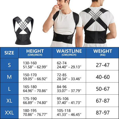 Viral Vault™  Back Brace Posture Corrector