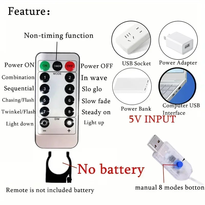 Viral Vault™  Curtain Light Decoration