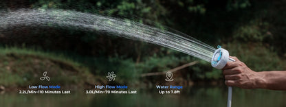 Viral Vault™ FLEXTAIL MAX SHOWER