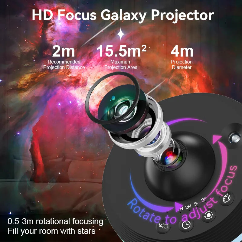Viral Vault™ Galaxy Projector