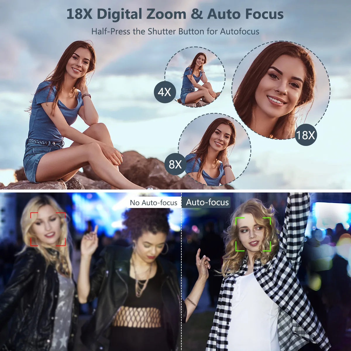 Viral Vault™ 4K Digital Camera
