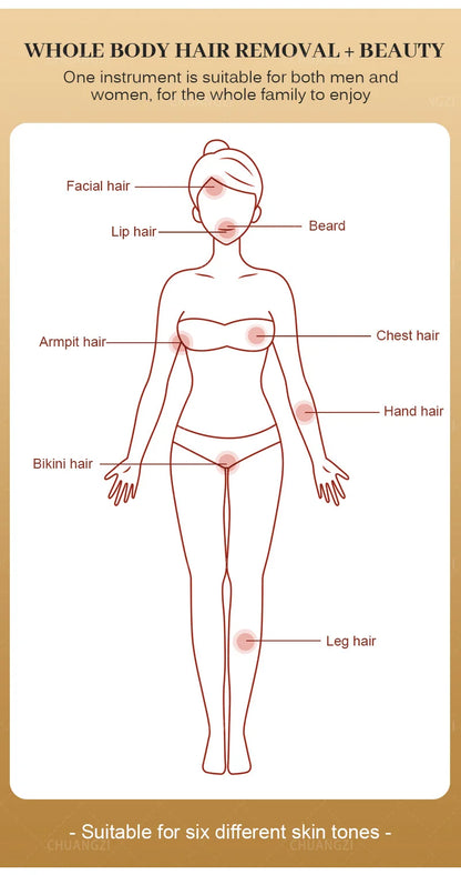 Viral Vault™ Professional Hair Removal Laser Machine