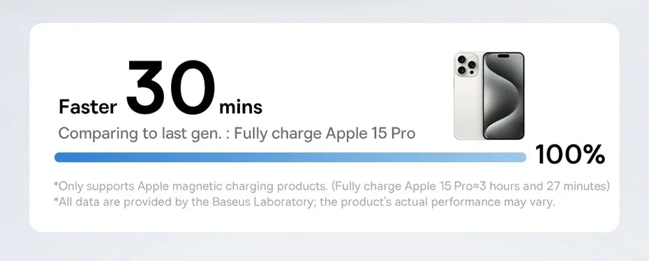 Viral Vault™ Baseus 25W 2 in 1 Magnetic Wireless Charger