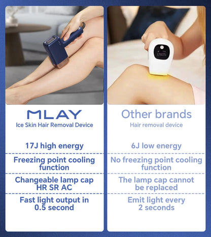 Viral Vault™ Laser Hair Removal Machine