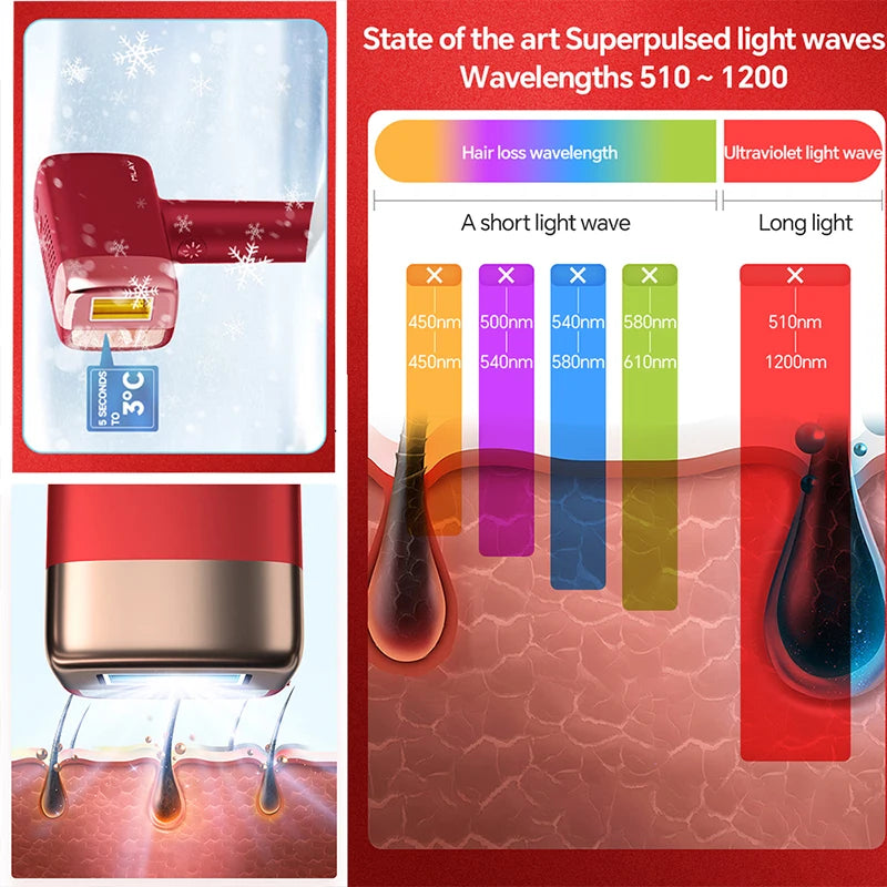Viral Vault™ Laser Hair Removal Machine