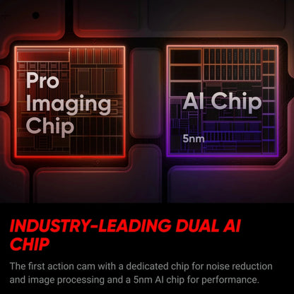 Viral Vault™ Insta360 Ace Pro 2