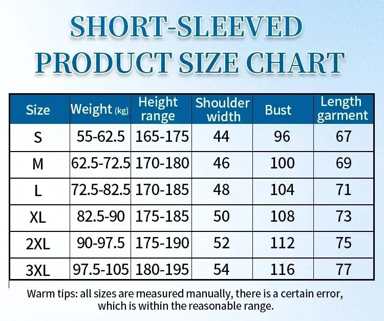 Viral Vault™ Men's Armor Tactical  Short Sleeve T-shirt