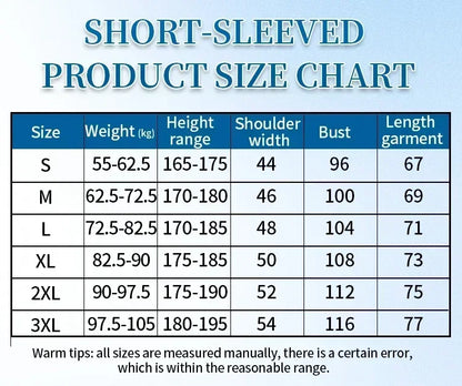Viral Vault™ Men's Armor Tactical  Short Sleeve T-shirt