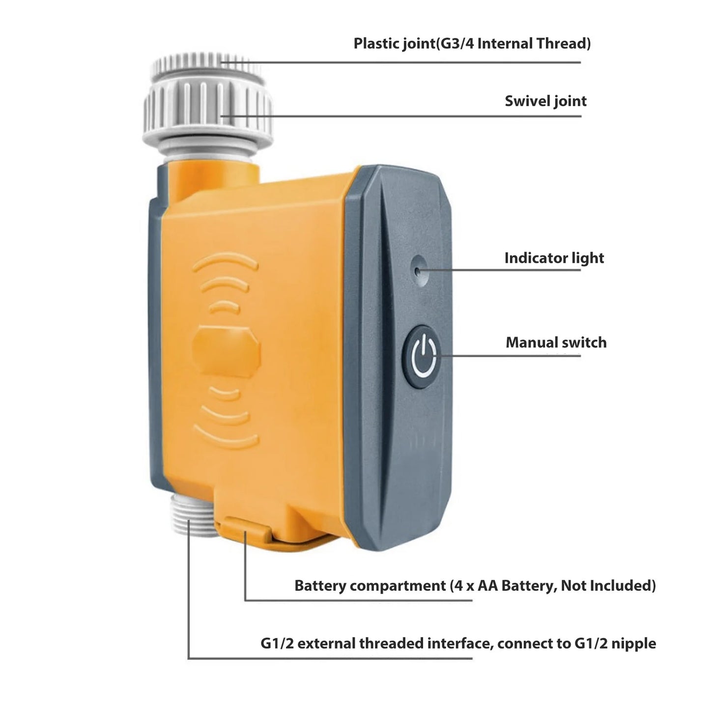 Viral Vault™  WiFi Sprinkler Timer