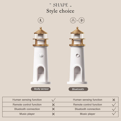 Viral Vault™ Night Lights Moon Projection Lighthouse