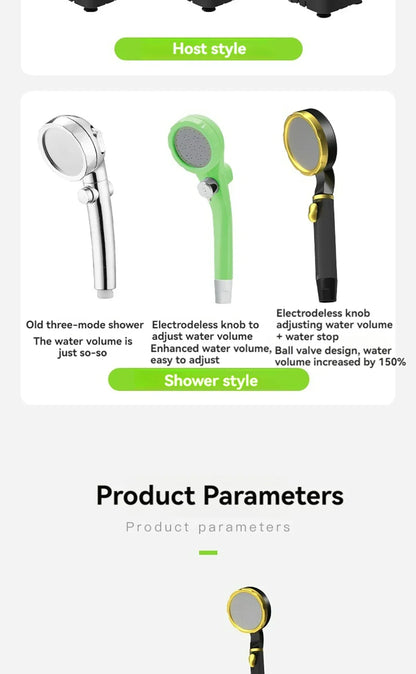 Viral Vault™  Outdoor Wireless Electric Shower
