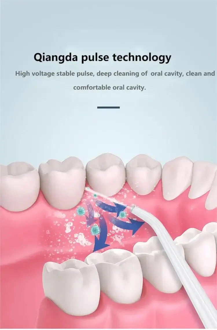 Viral Vault™   Teeth Cleaning Oral Care