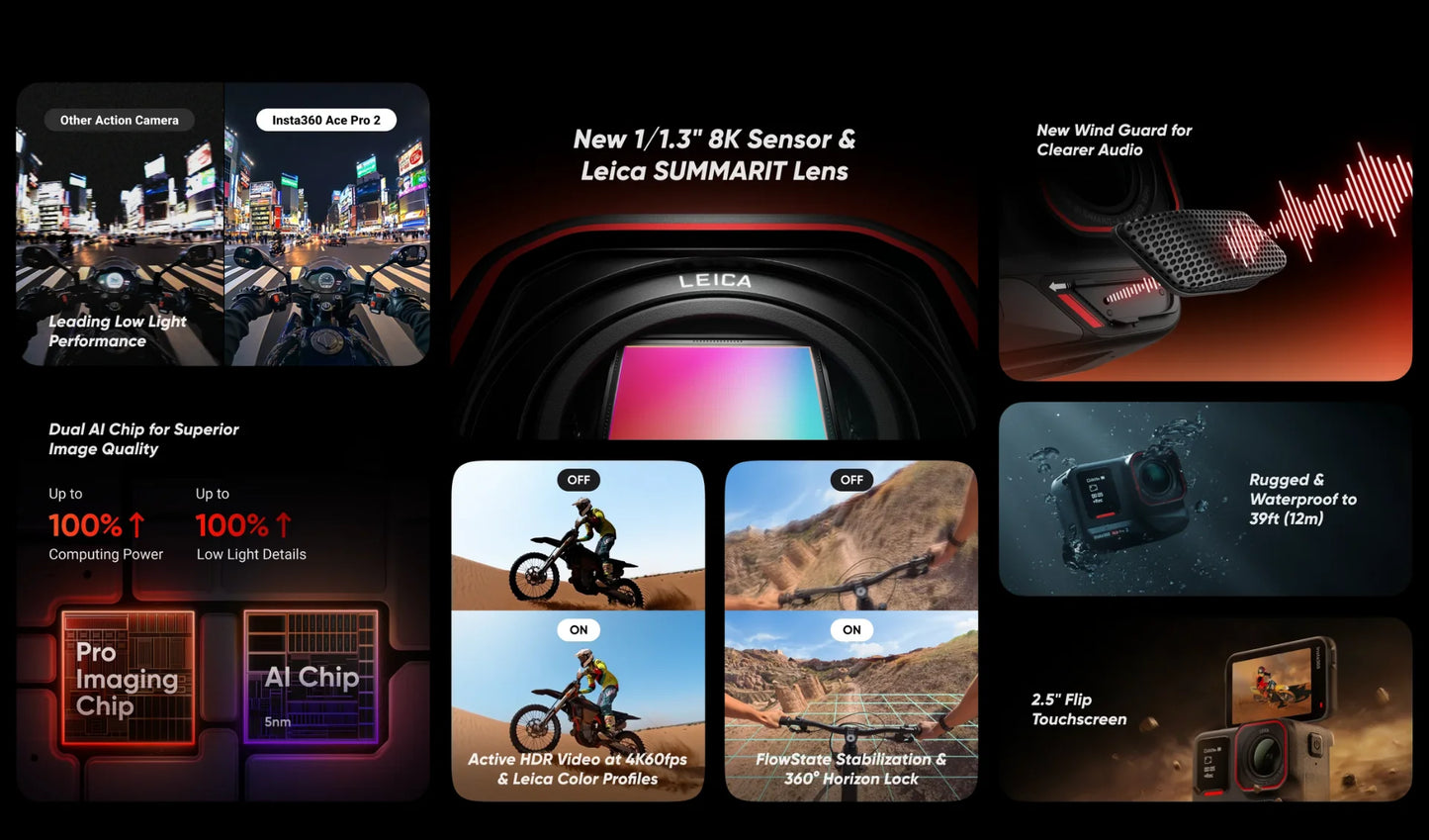 Viral Vault™ Insta360 Ace Pro 2