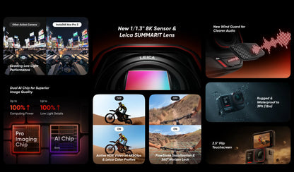 Viral Vault™ Insta360 Ace Pro 2