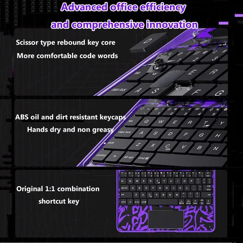 Viral Vault™ Backlit Keyboard for iPad 11th Generation 2025