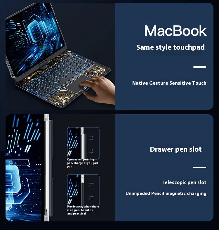 Viral Vault™ Clear Rotating iPad Keyboard Case
