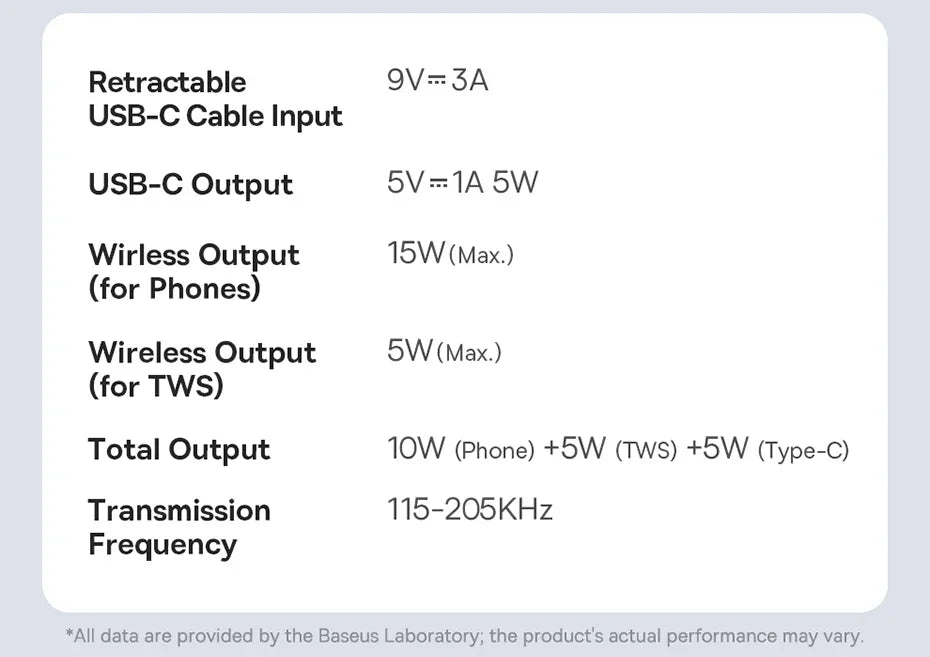 Viral Vault™ Baseus 25W 2 in 1 Magnetic Wireless Charger