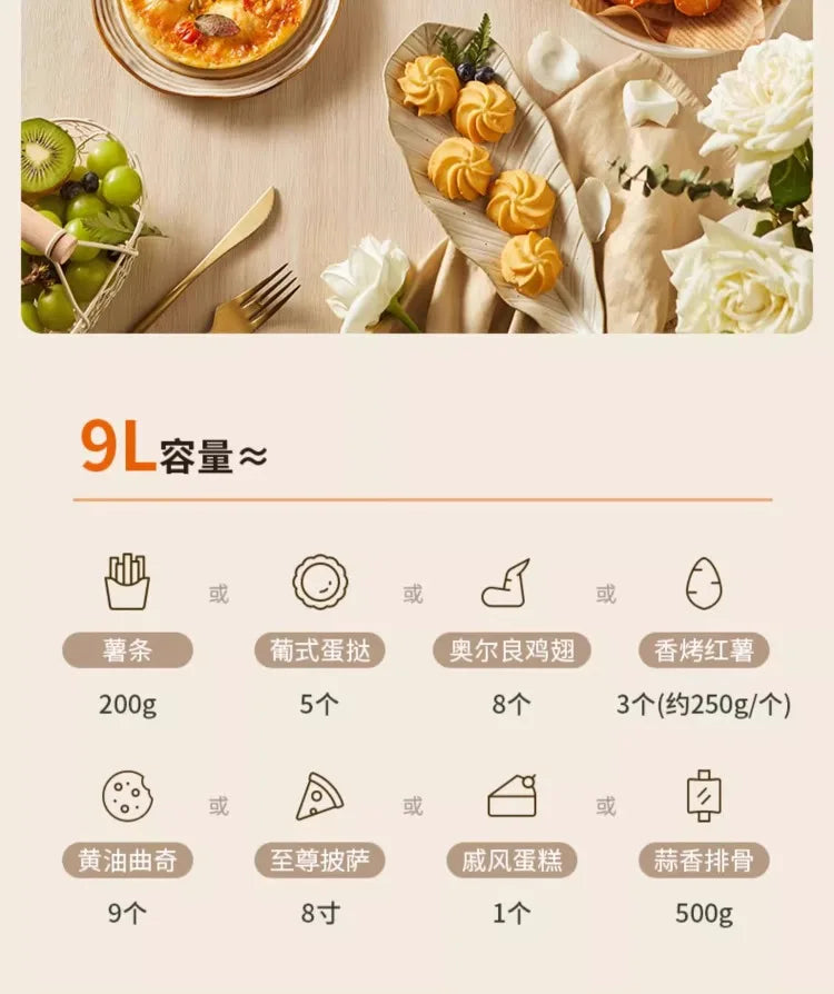 Viral Vault™ Multifunctional Vintage Air Fryer Oven