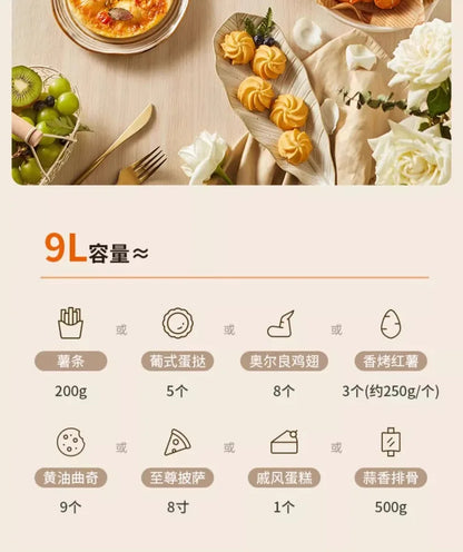 Viral Vault™ Multifunctional Vintage Air Fryer Oven