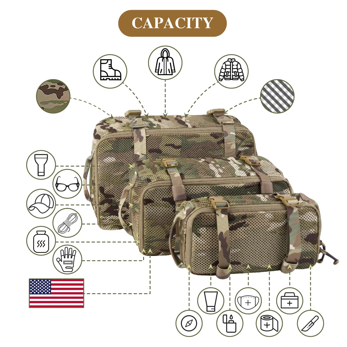 Viral Vault™ Tactical Modular Pouch Set