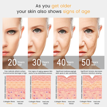 Viral Vault™  High Frequency Facial Machine