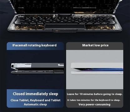 Viral Vault™ Clear Rotating iPad Keyboard Case
