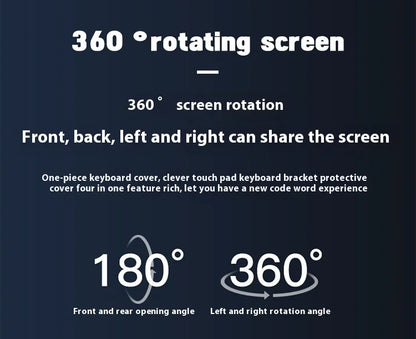 Viral Vault™ Clear Rotating iPad Keyboard Case
