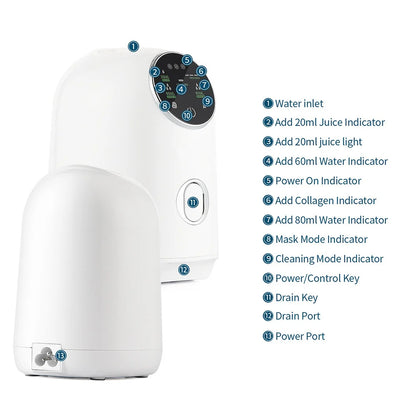 Viral Vault™  Home Use Mask Maker