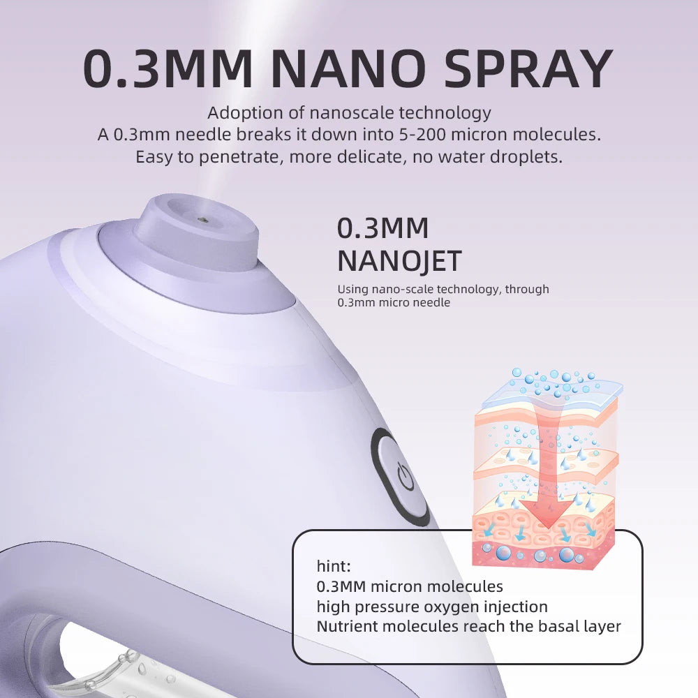 Viral Vault™  Nano Facial Oxygen Injection