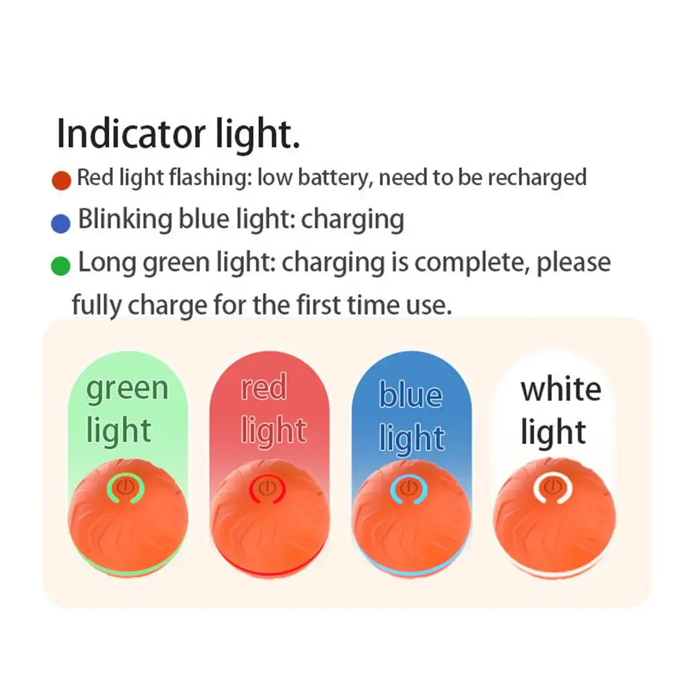 Viral Vault™  Automatic Bouncing Ball Pet Toy Ball