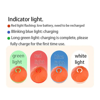 Viral Vault™  Automatic Bouncing Ball Pet Toy Ball