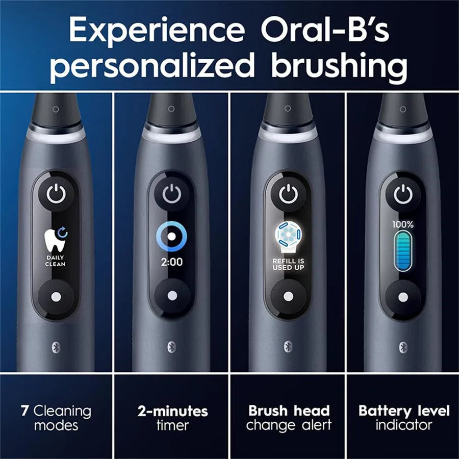 Viral Vault™ Oral B iO9 Plus