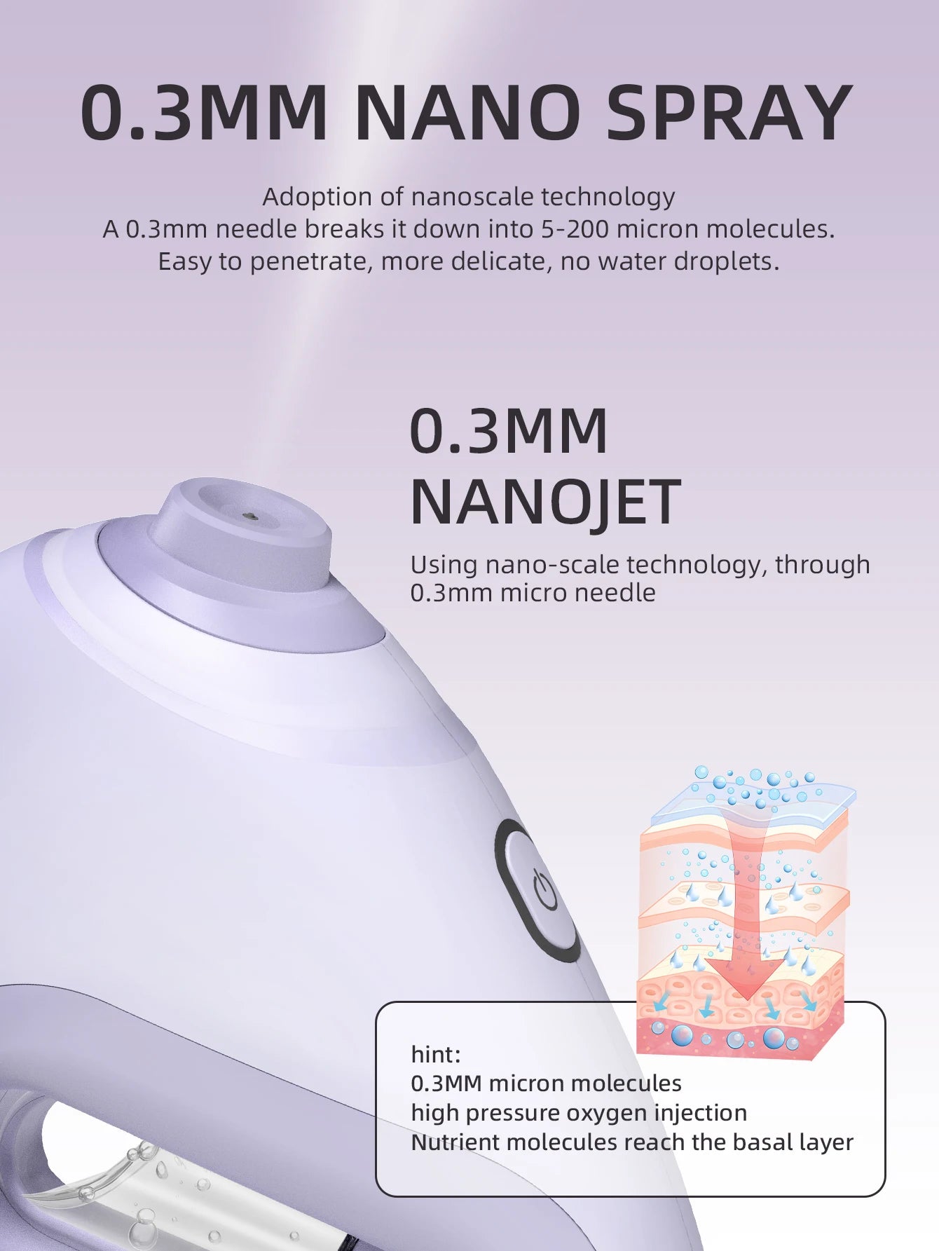 Viral Vault™  Nano Facial Oxygen Injection