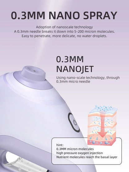Viral Vault™  Nano Facial Oxygen Injection