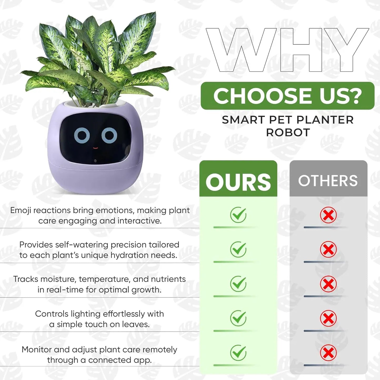 Viral Vault™ Smart Flowerpot