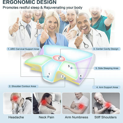 Viral Vault™ Memory Foam Cervical Pillow